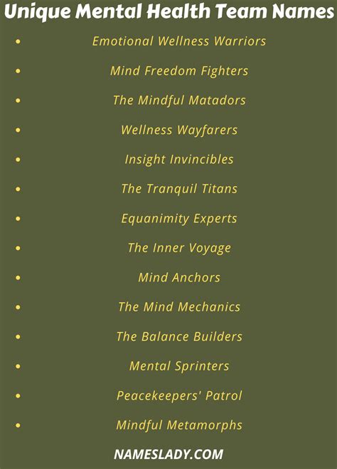mental health charity name ideas.